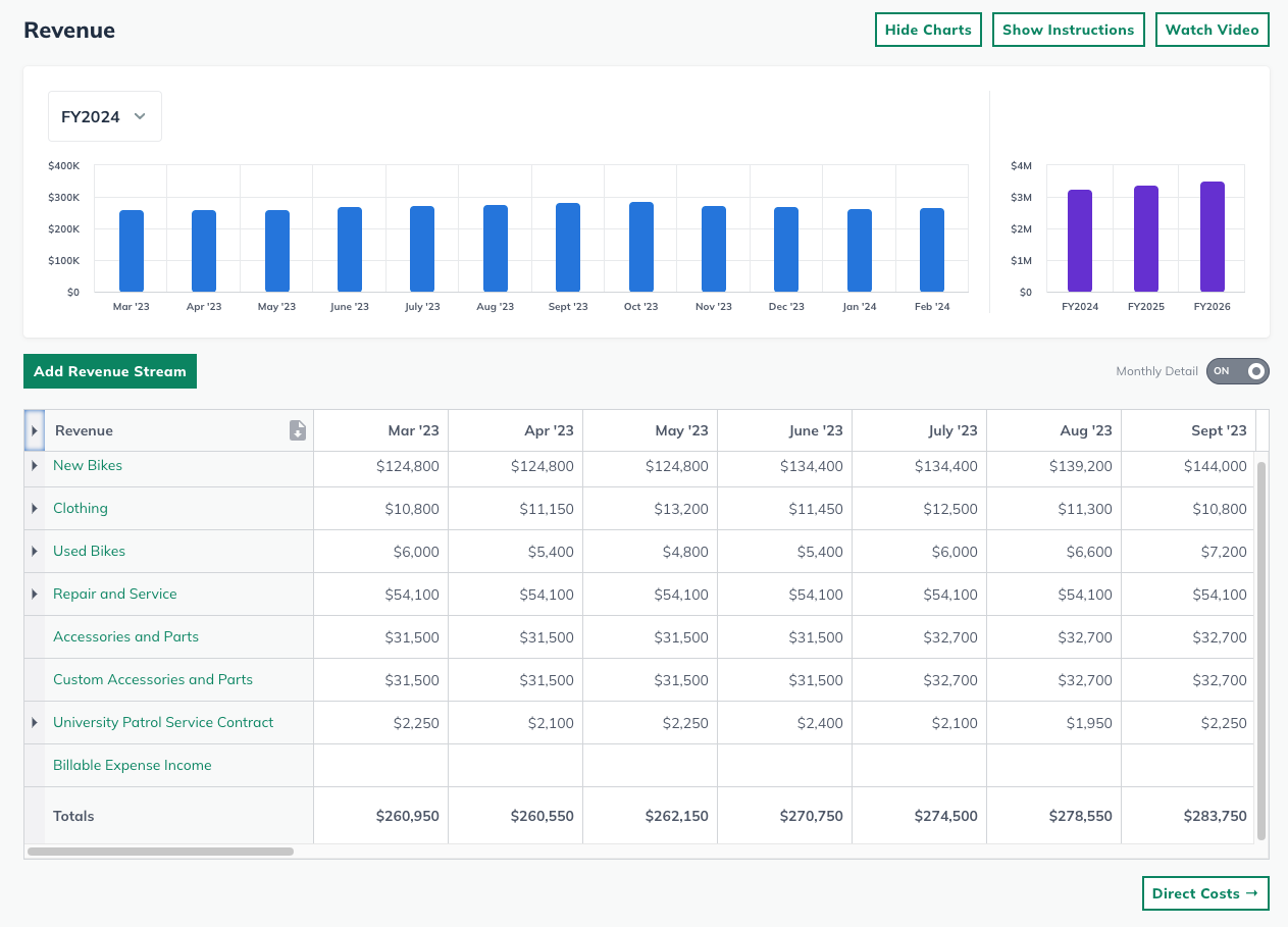 revenue overview.png