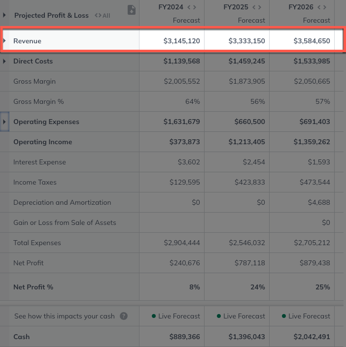 pandl_revenue_highlighted.png