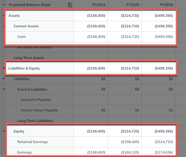 balance_sheet_asset_liability_equity_highlighted.png