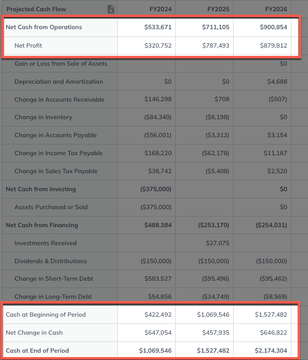 cash_flow_net_cash_cash_at_end_highlighted.png