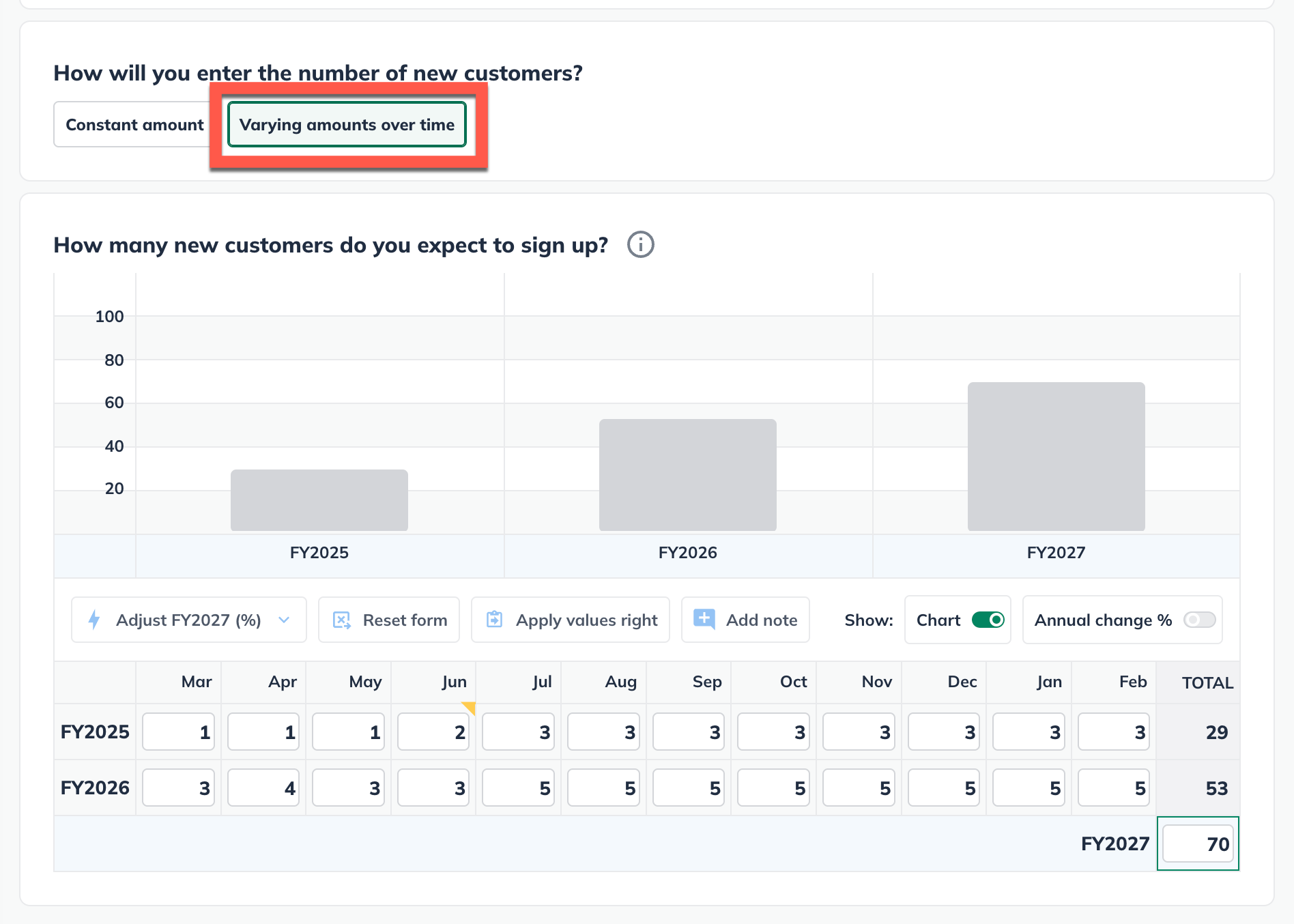 varying_amounts_recurring_revenue.png