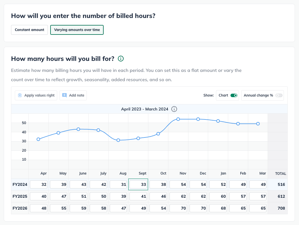 Billable_hours_varying_amounts.png