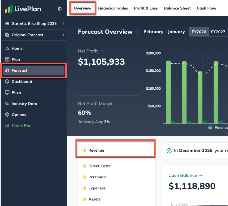 forecast overview revenue highlighted pro.png