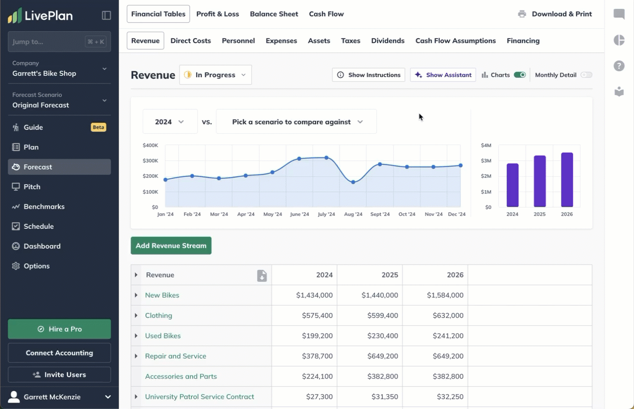 generating revenue streams with the liveplan assistant.gif