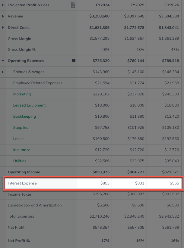 p&l interest expense highlighted.png