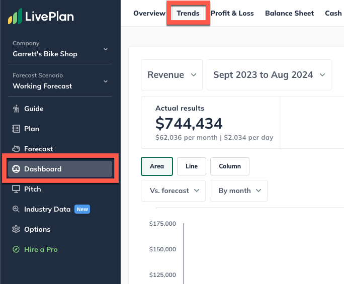 dashboard trends highlighted guide.png