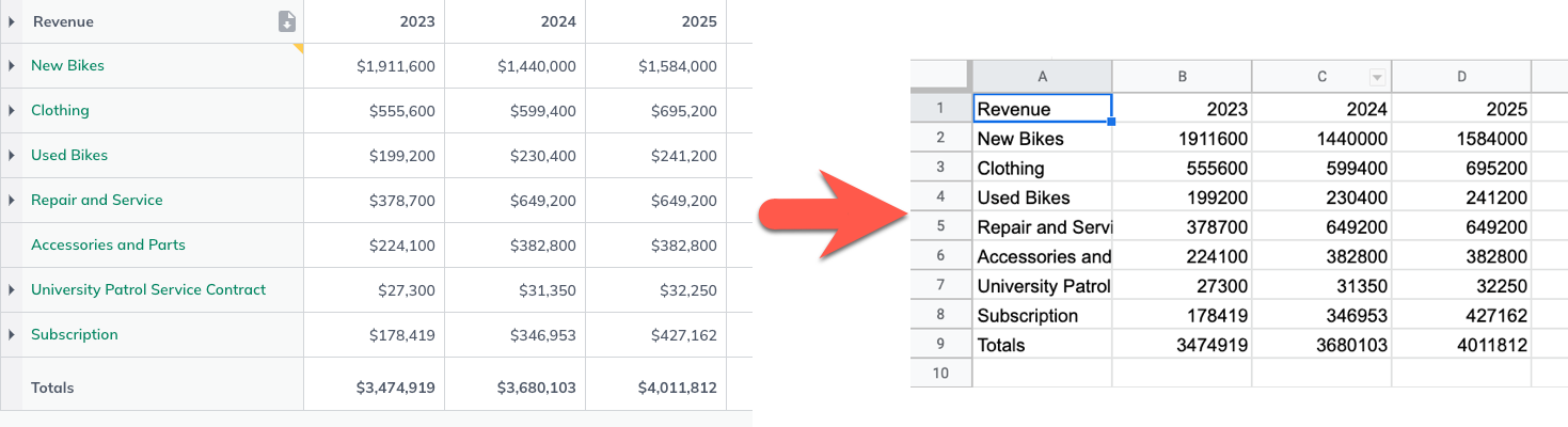 forecast to csv.png