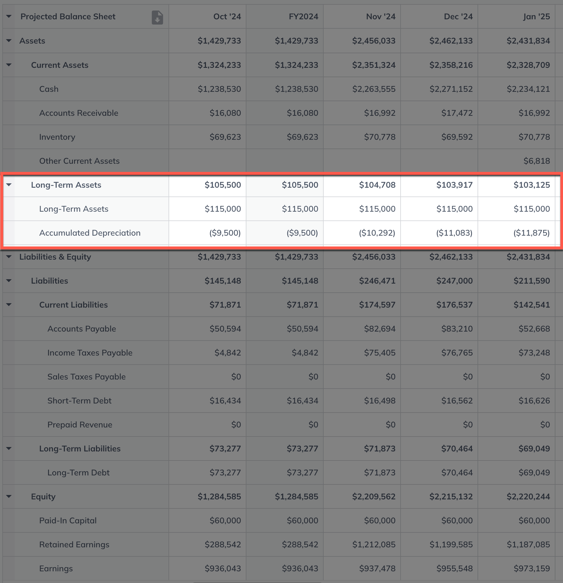 balance sheet long term assets highlighted.png