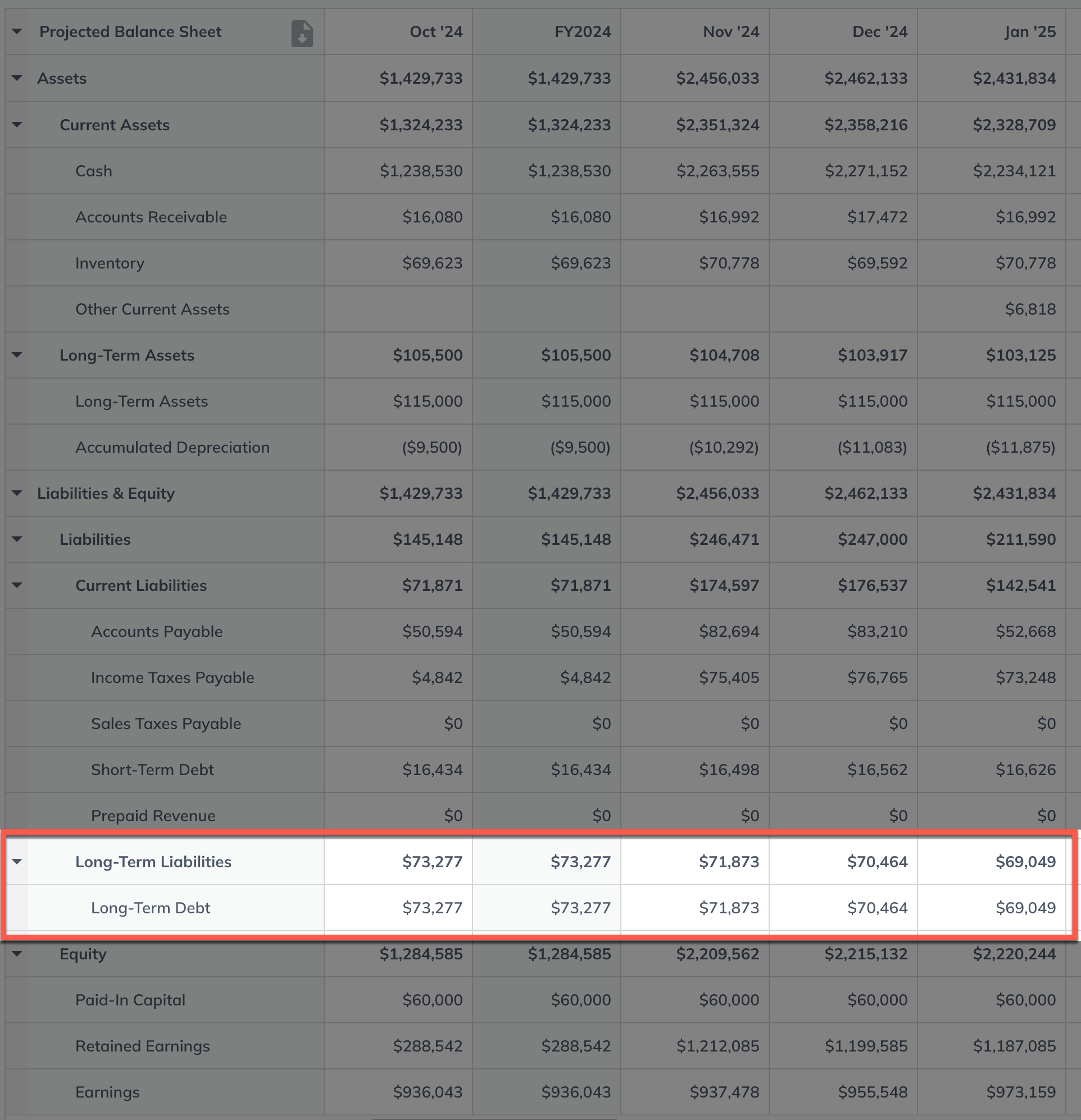 balance sheet long term liabilities highlighted.png