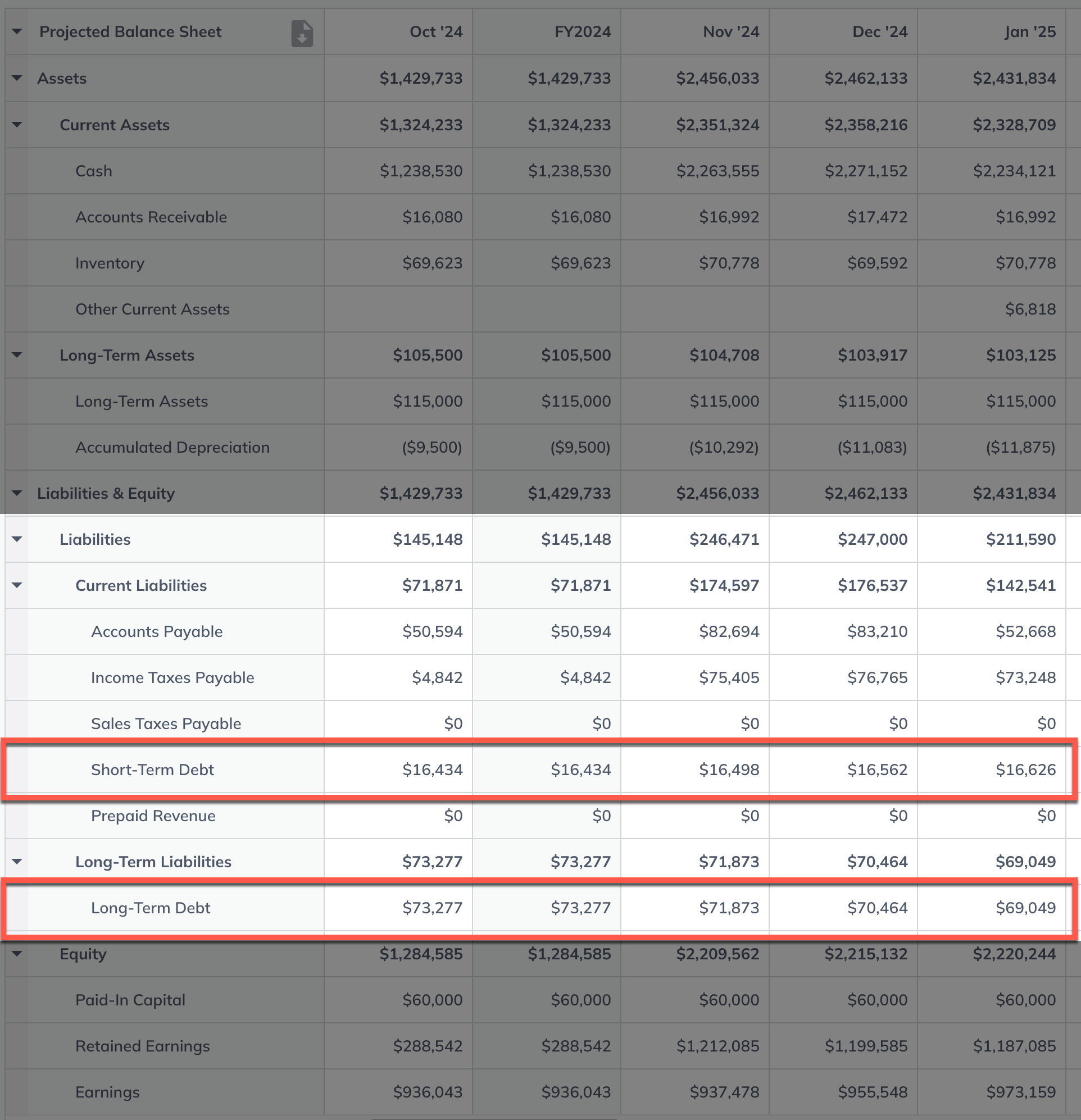 balance sheet long term and debt highlighted.png