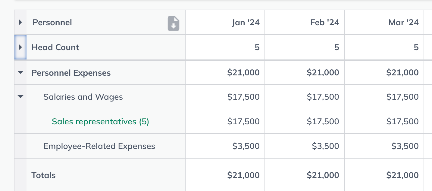 personnel table detail with five sales representatives shown.png