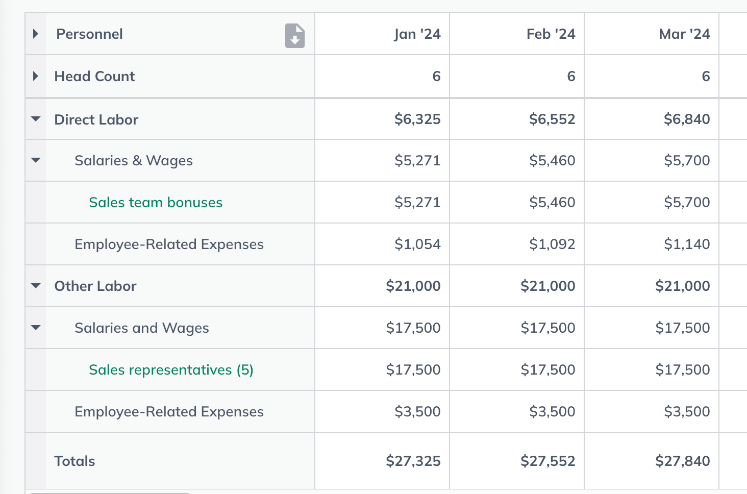 personnel table with sales representatives and bonuses.png