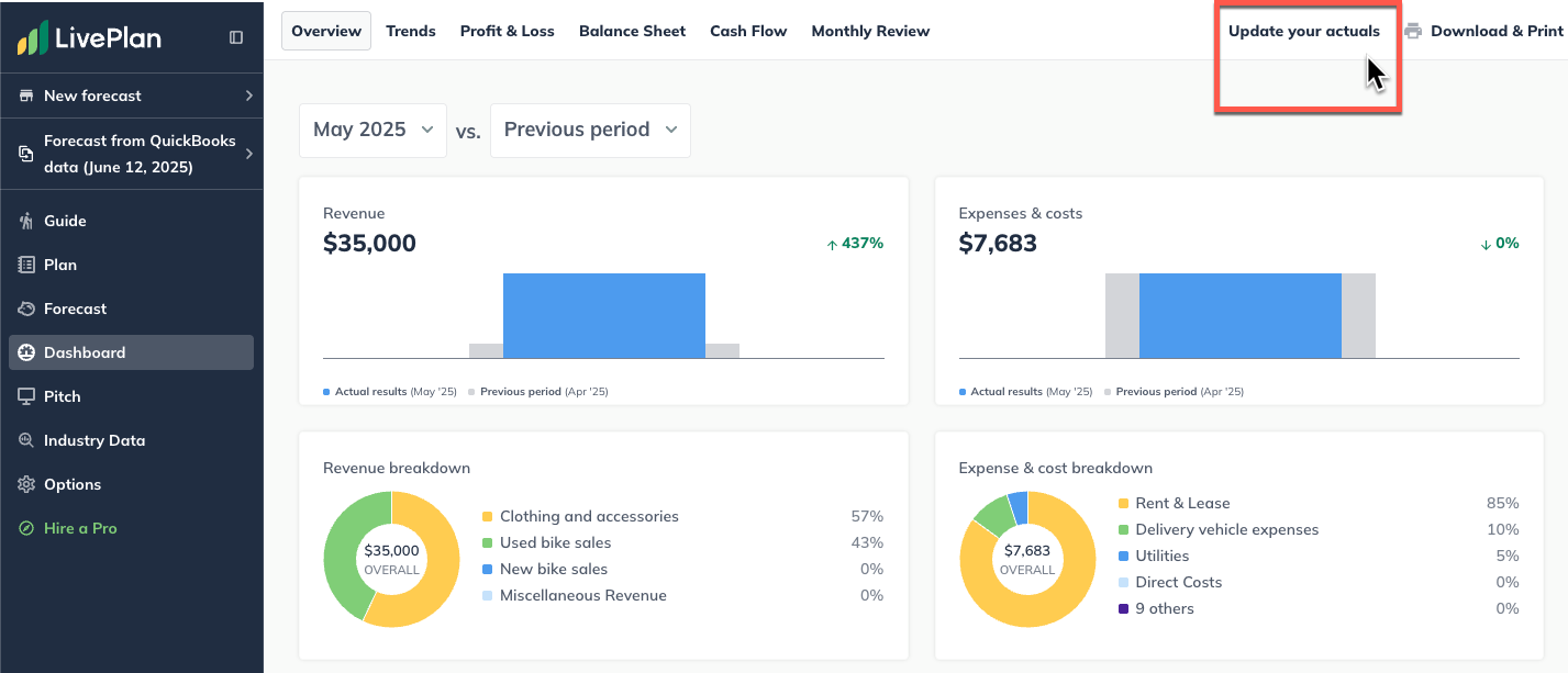 LivePlan dashboard with Update actual results highlighted.png