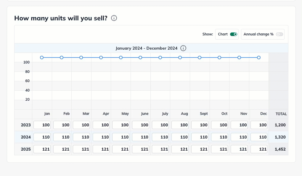 annual change percent toggle.gif