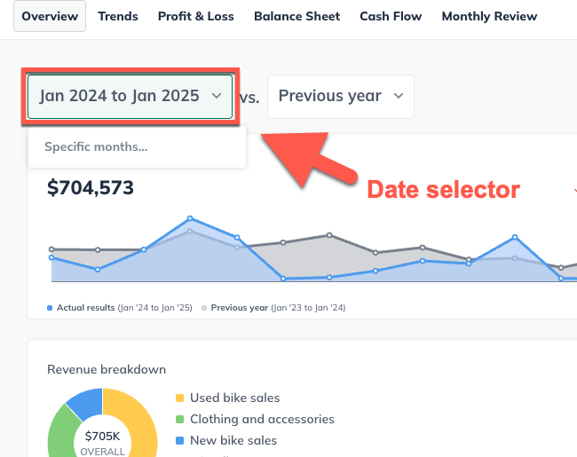 Dashboard Overview Date Selector.png