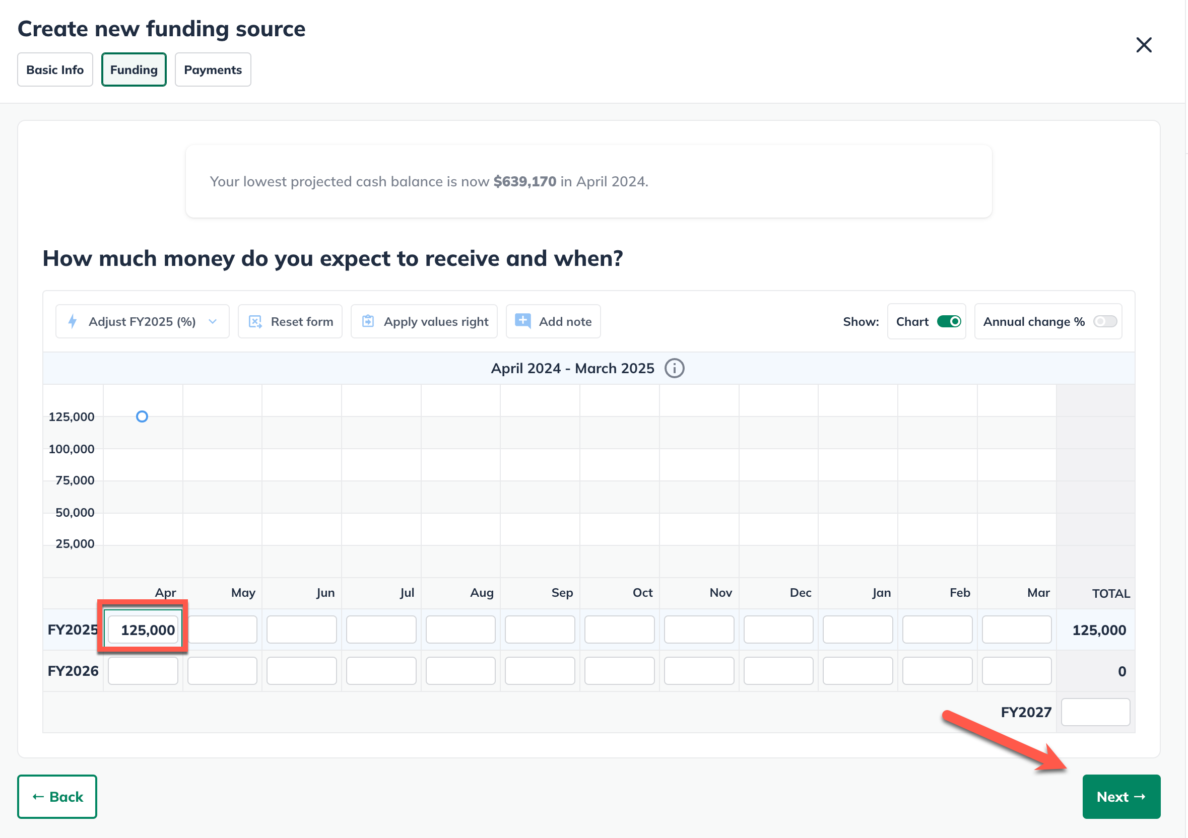 loan amount received in first month with arrow pointing to next.png