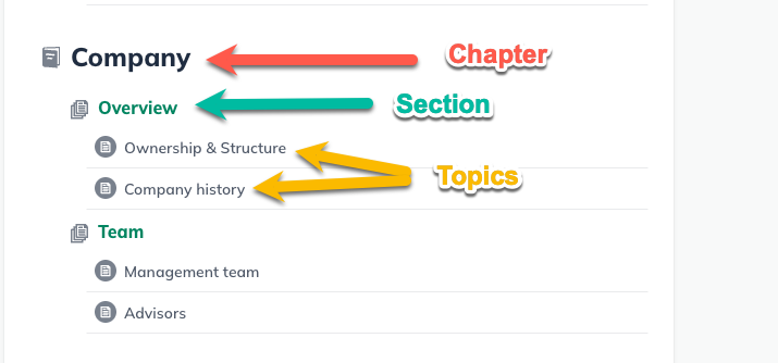 chapter section topics.png
