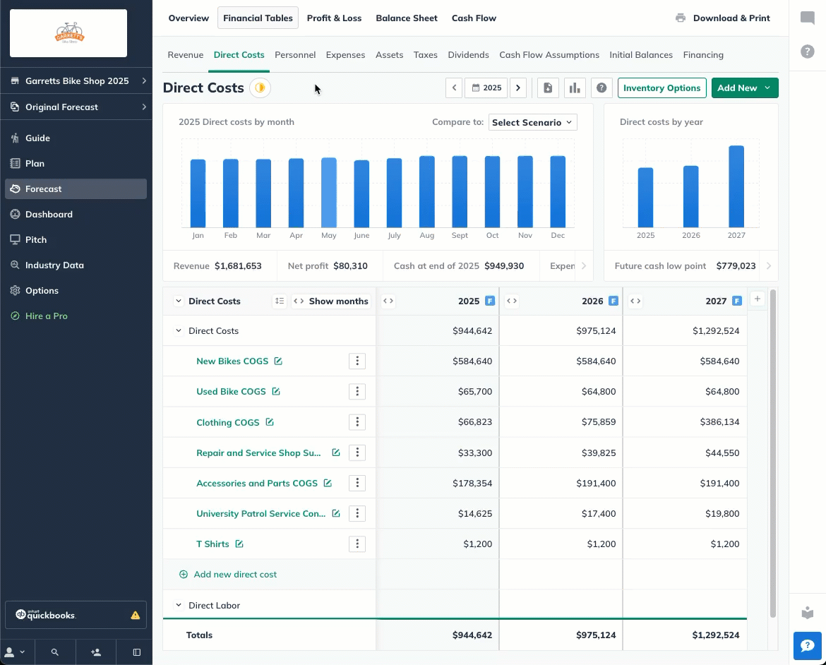 change forecast direct cost to expense