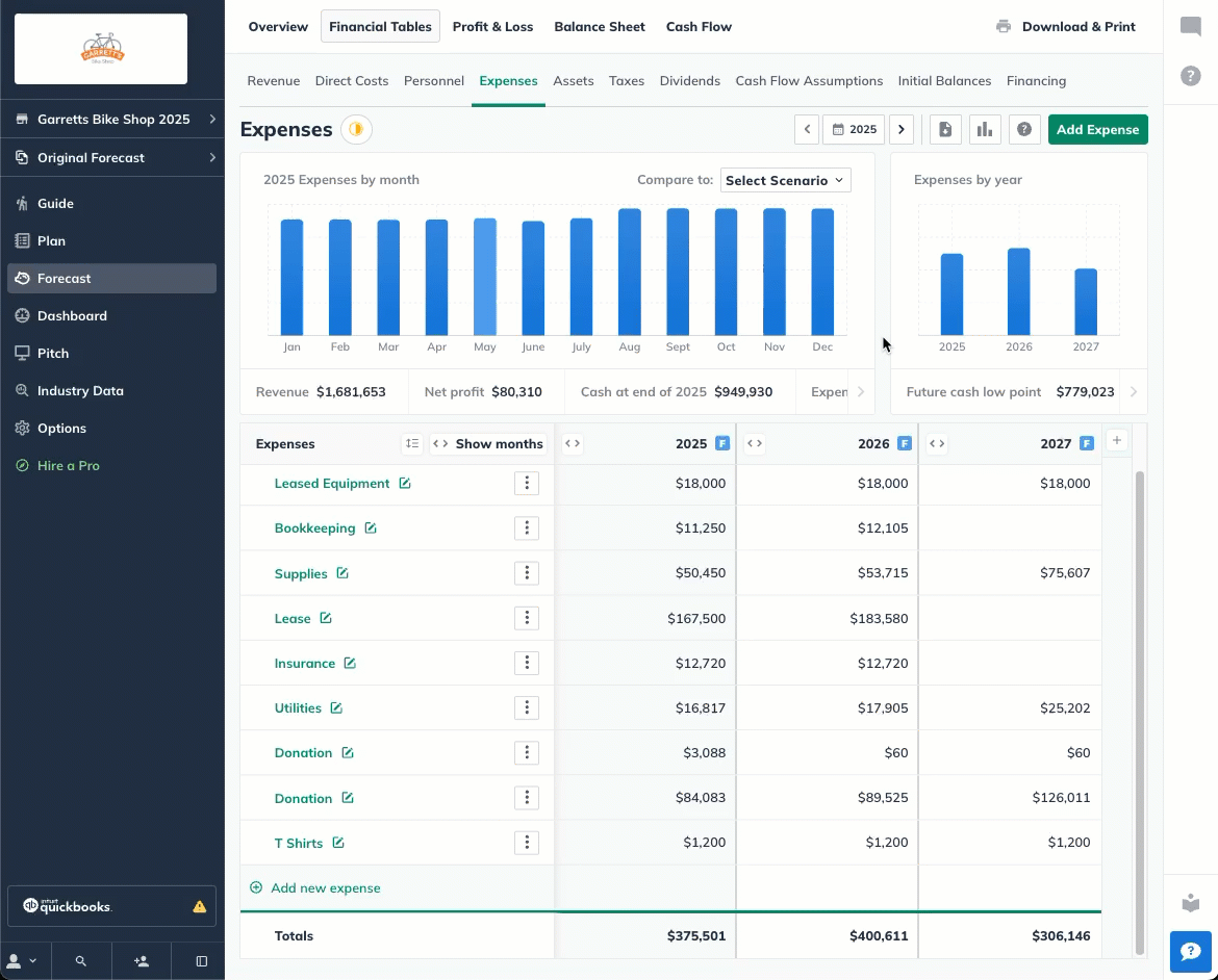Change item expense to direct costs