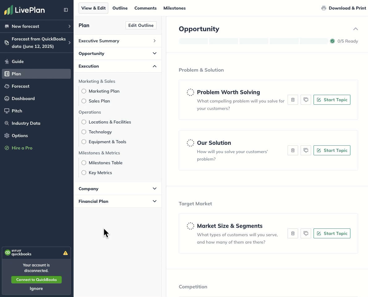 SWOT add.gif