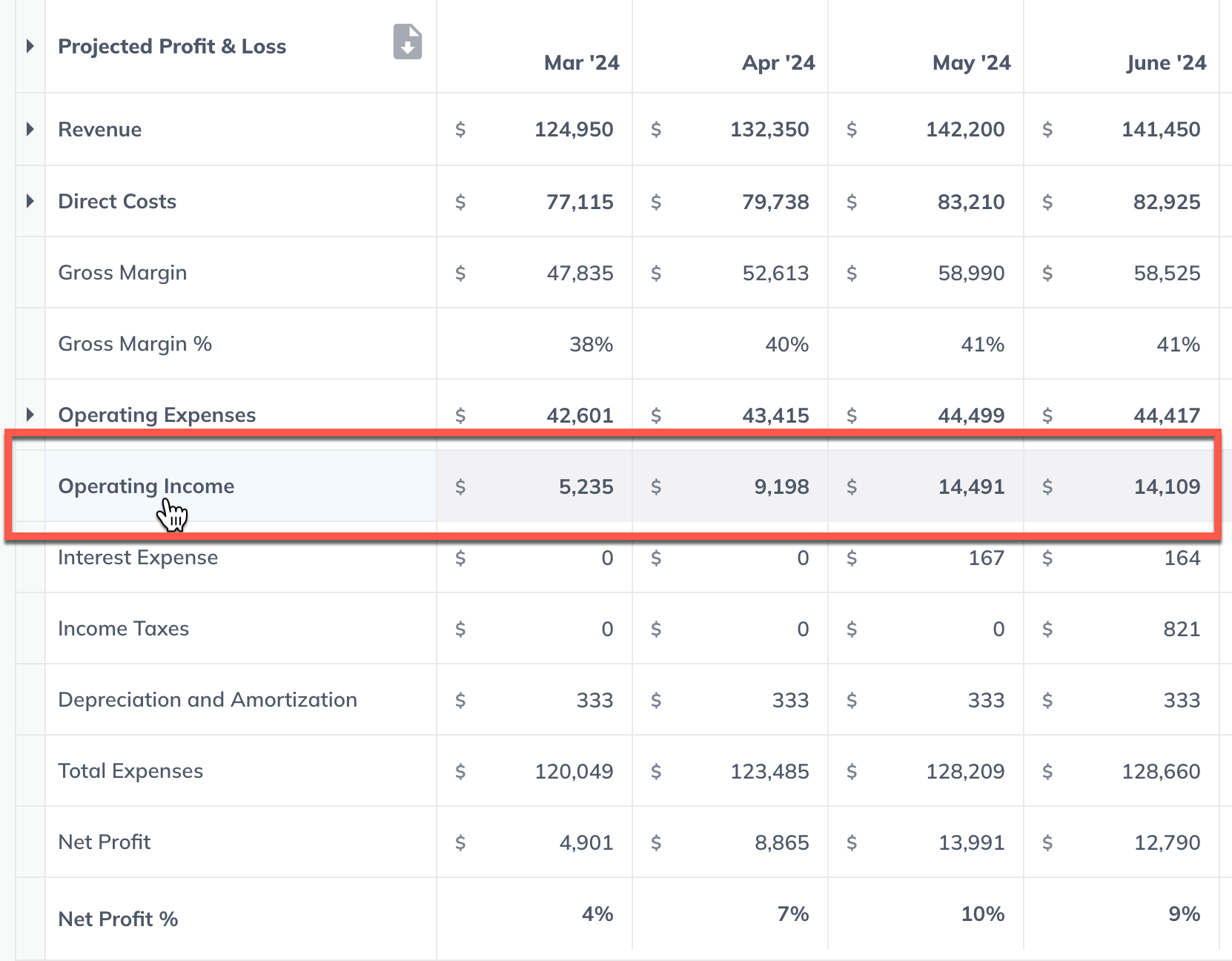 profit loss with operating income highlighted.png