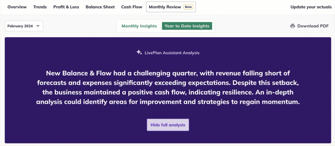 Monthly Review .gif