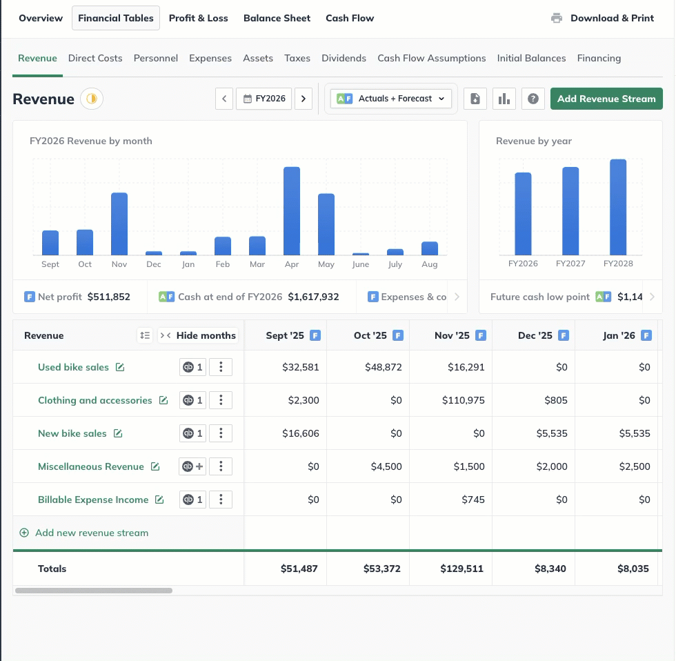 name and create revenue stream (1).gif