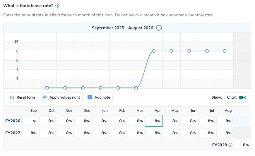 loan payment amount variable interest rate detail.png