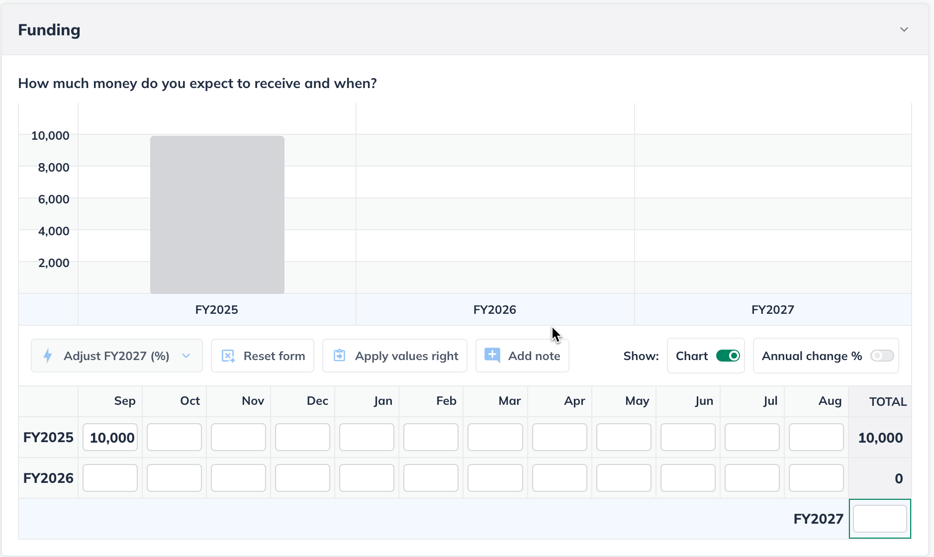 funding schedule add other loan.png