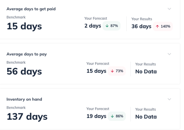 cash metrics.png