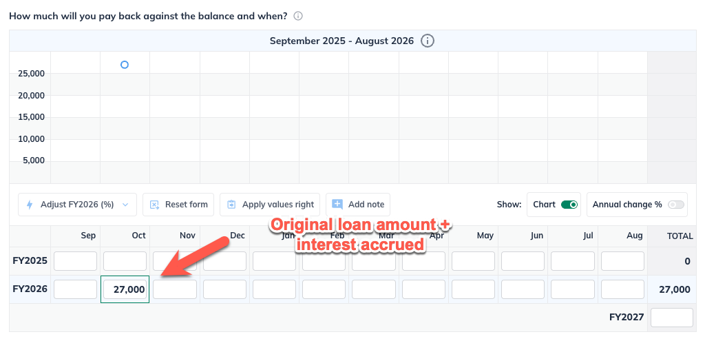 loan amount detail with interest accrued.png