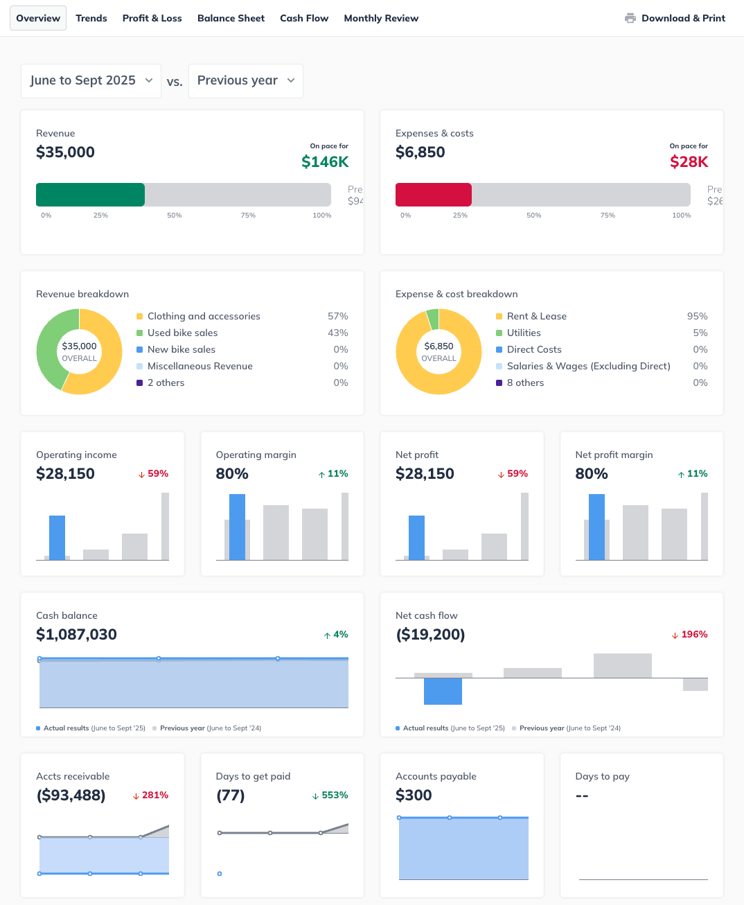 dashboard fullscreen.png