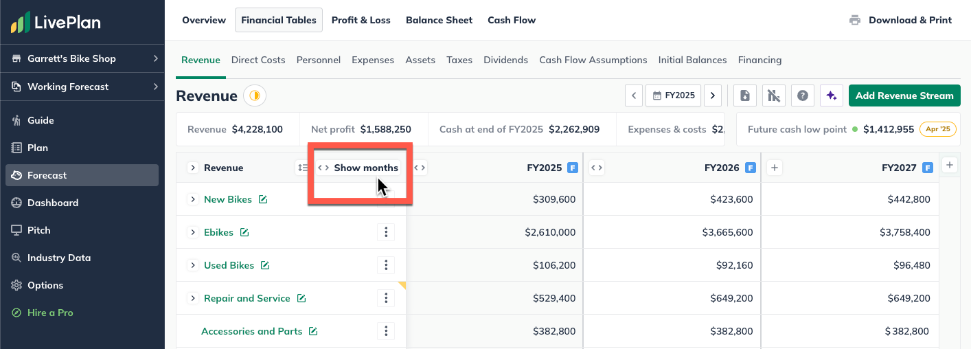 revenue