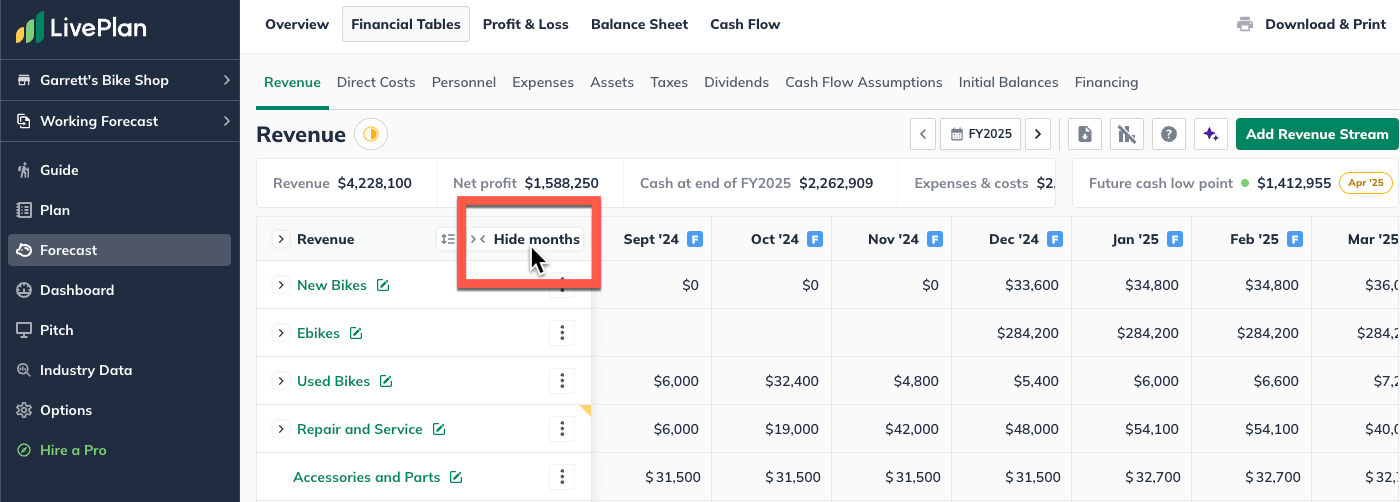 revenue