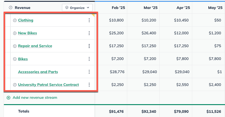revenue columns highlighted.png