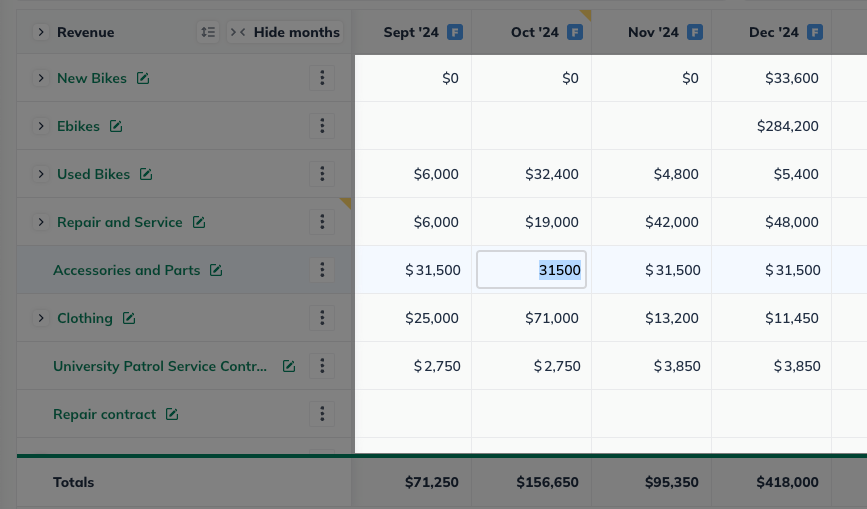 inline editing with forecast cells highlighted.png
