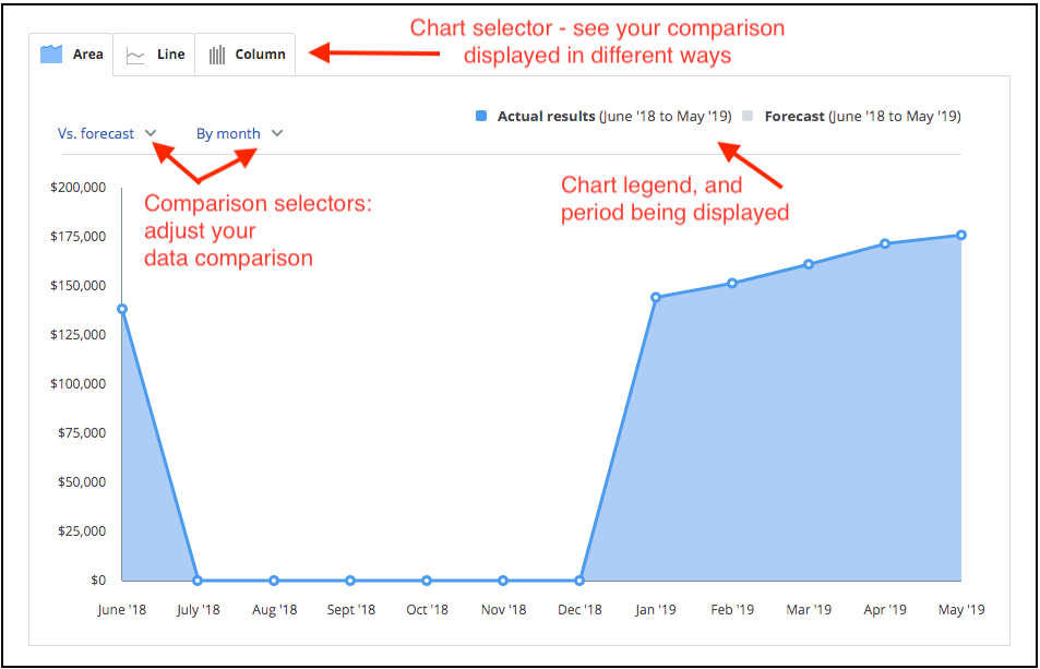 Dashboard_trend_Screenshot9.png