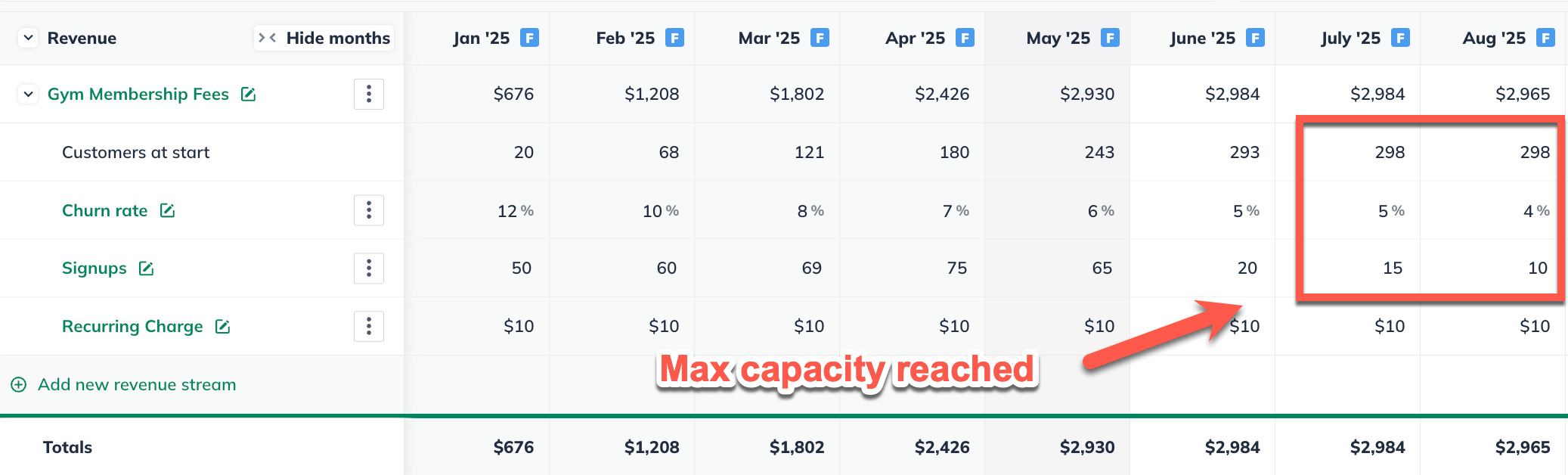 Recurring Revenue - Tapered churn cap.png