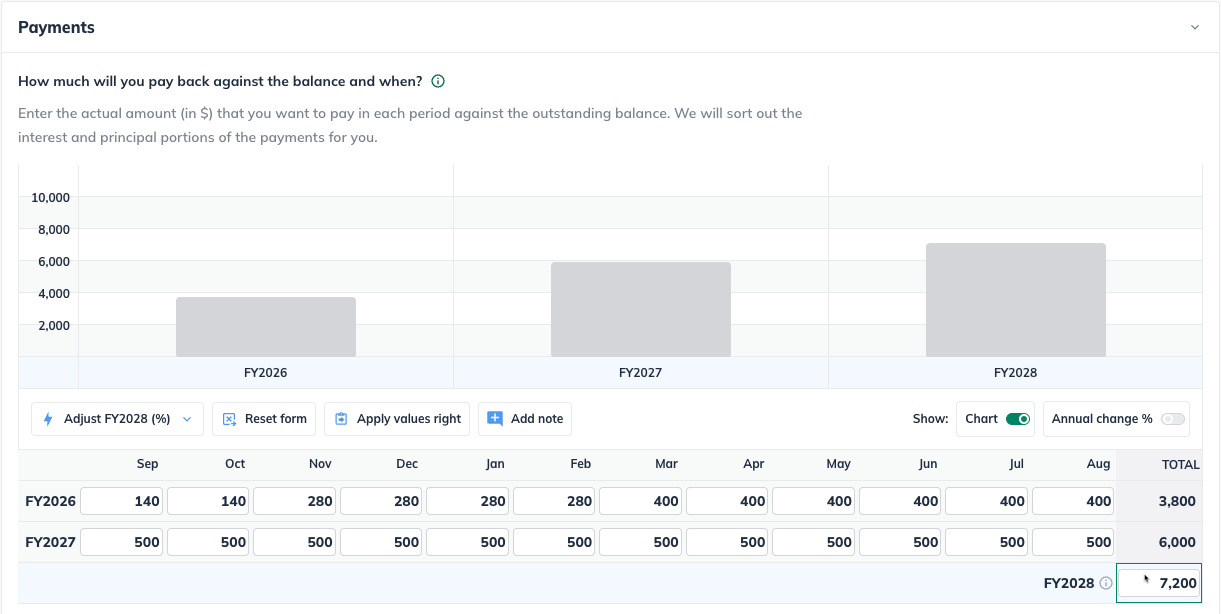 line of credit payments.png