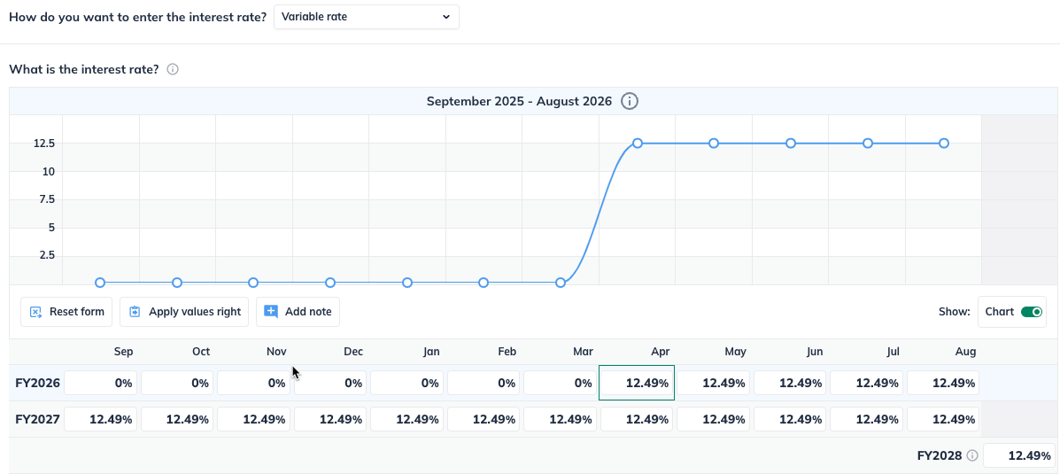 variable interest rate line of credit.png