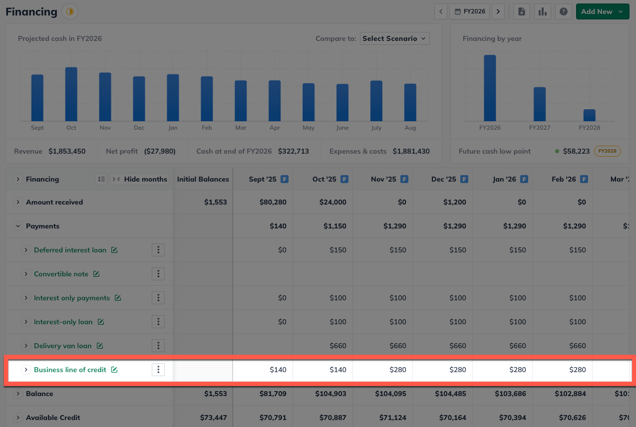 business line of credit forecast item on forecast page.png