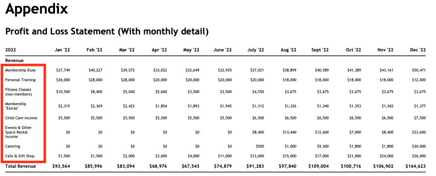 Appendix_revenue_detail.png