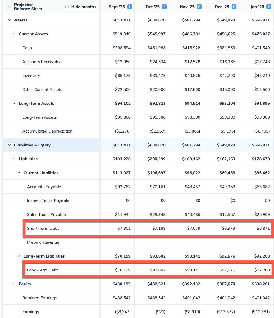 Balance_sheet_debt_highlighted.png