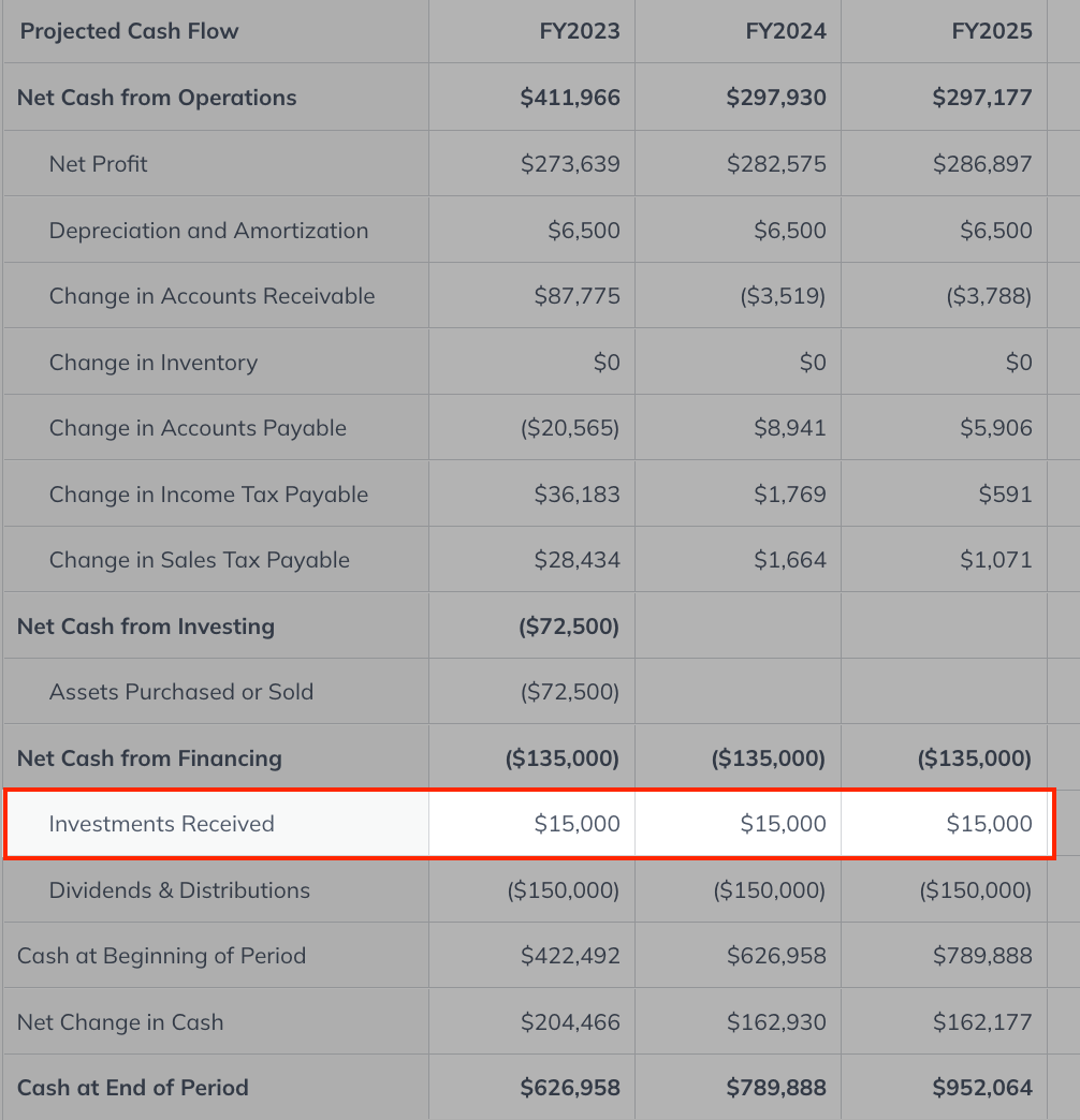 Cash_flow_investment_received_highlighted.png